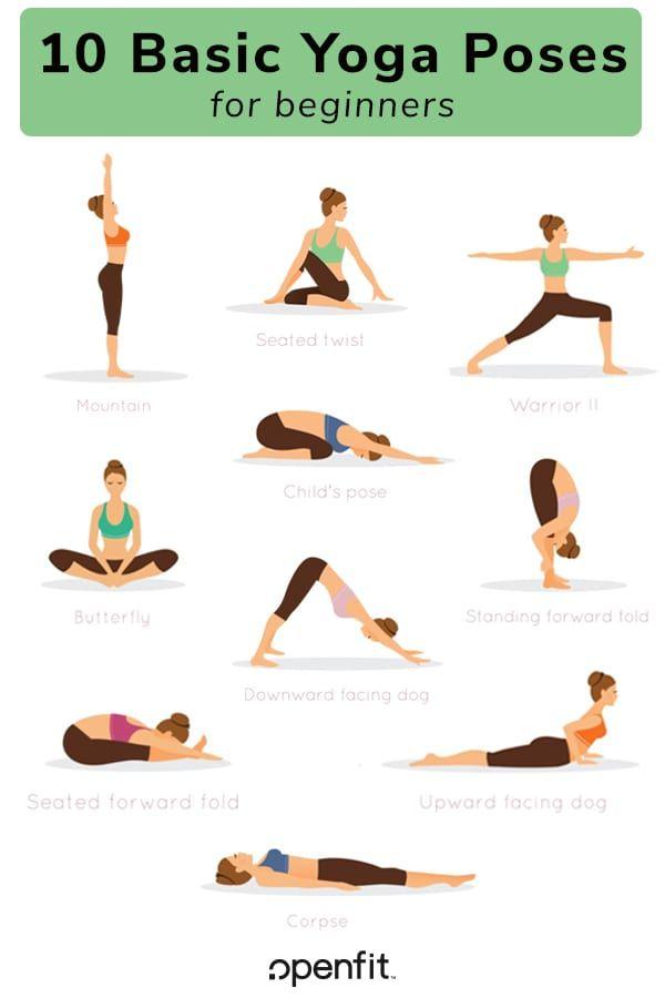 Common Mistakes to Avoid as a ‌Yoga Newbie