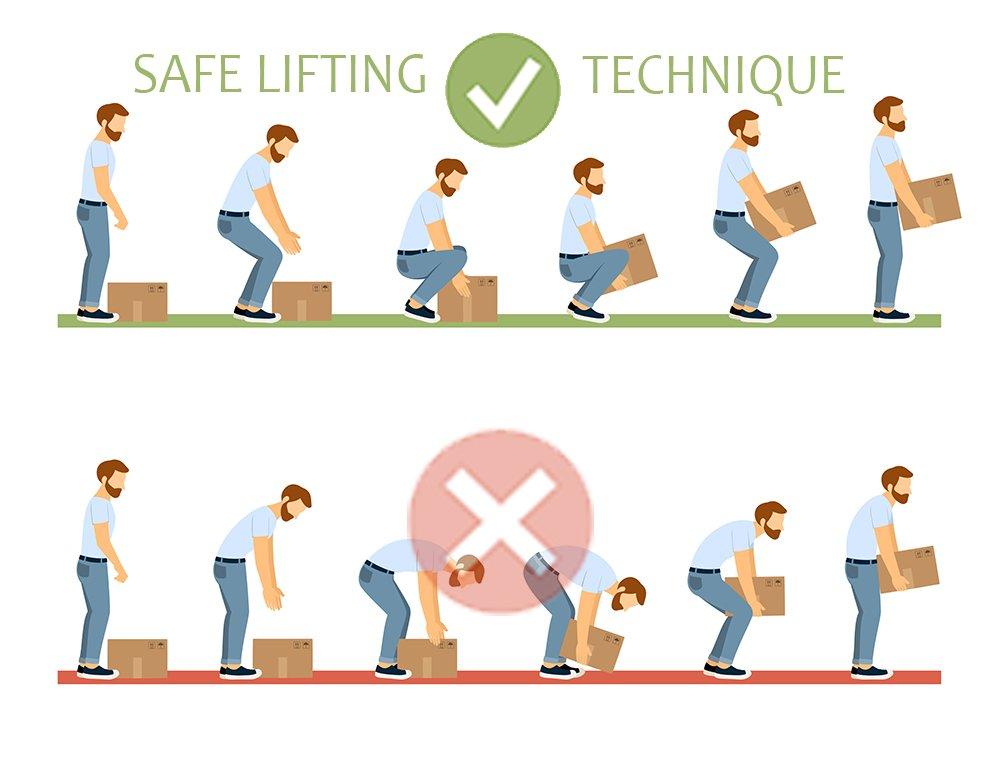 Essential⁢ Techniques ⁢for Safe and⁤ Effective Lifting