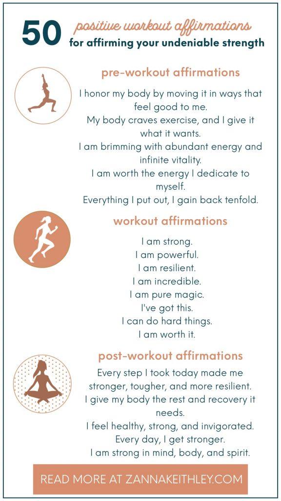 Exploring the ⁢Power of ‍Positive Affirmations in Fitness