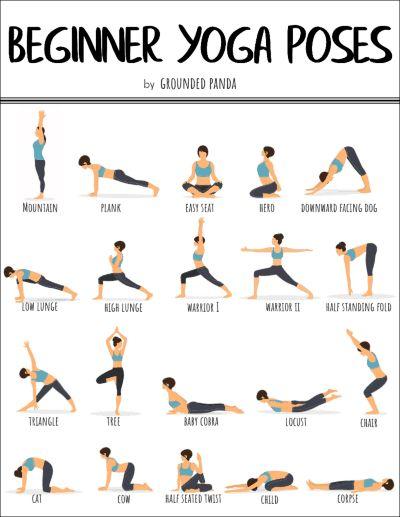 Essential Yoga​ Poses to Start Your Journey