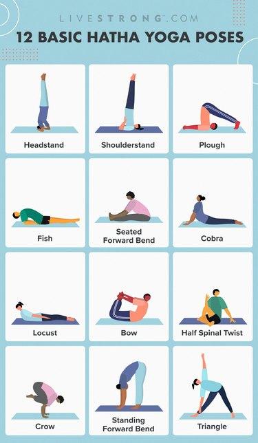 Essential Yoga Poses for⁣ Beginners⁢ to Build Confidence