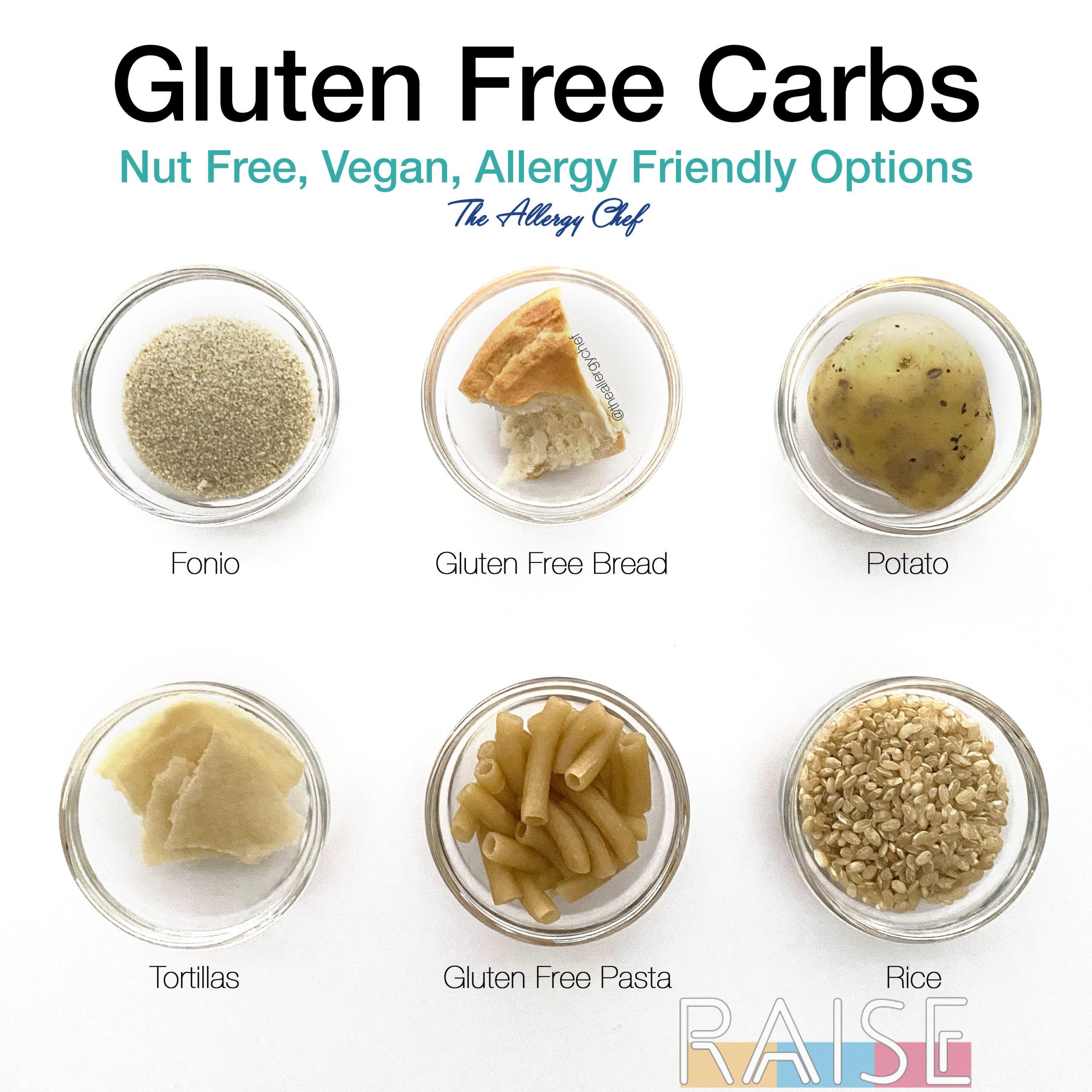 Delicious Gluten-Free Foods That ⁢Promote Weight Loss