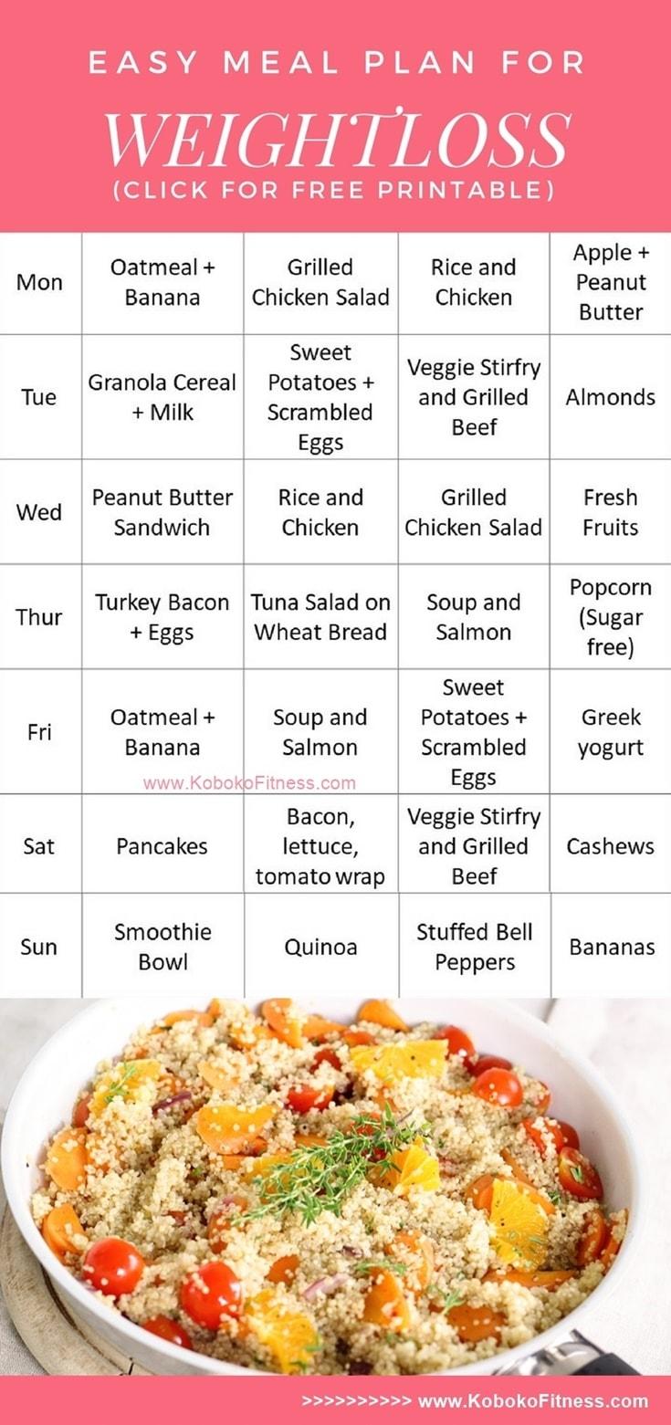 Understanding the⁣ Basics of ​a Weight Loss Diet Meal Plan