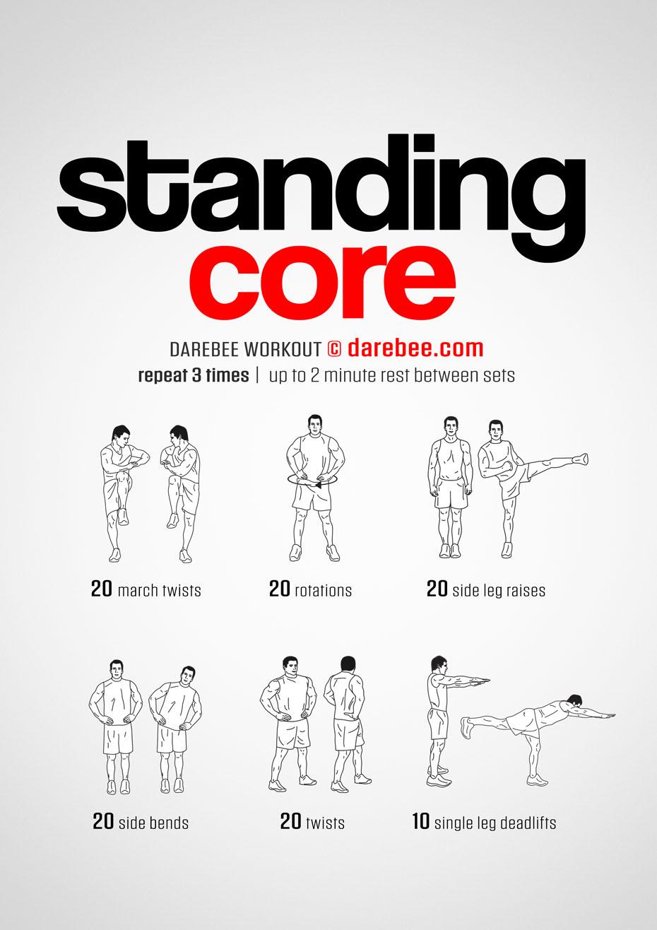 Essential Equipment for ​Effective Core ‍Exercises