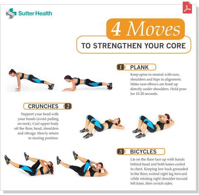 Understanding the Importance of Core Workouts in ‍Home Fitness