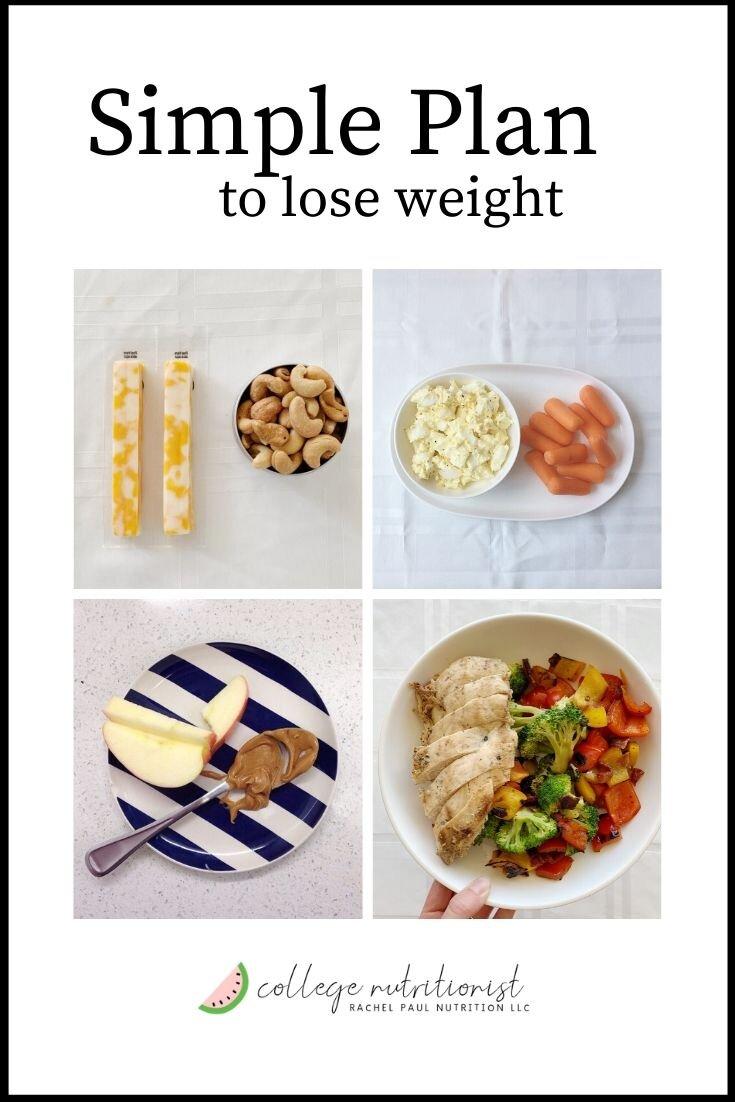 Understanding the ⁣Basics⁣ of a Weight⁤ Loss ‌Diet Routine