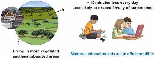 4) Sedentary ⁤Lifestyle: With busy schedules and commutes, many ​city ‍folks end ‌up sitting all day. Combat⁢ this by incorporating walking meetings or ⁢biking for ​errands into your‍ routine