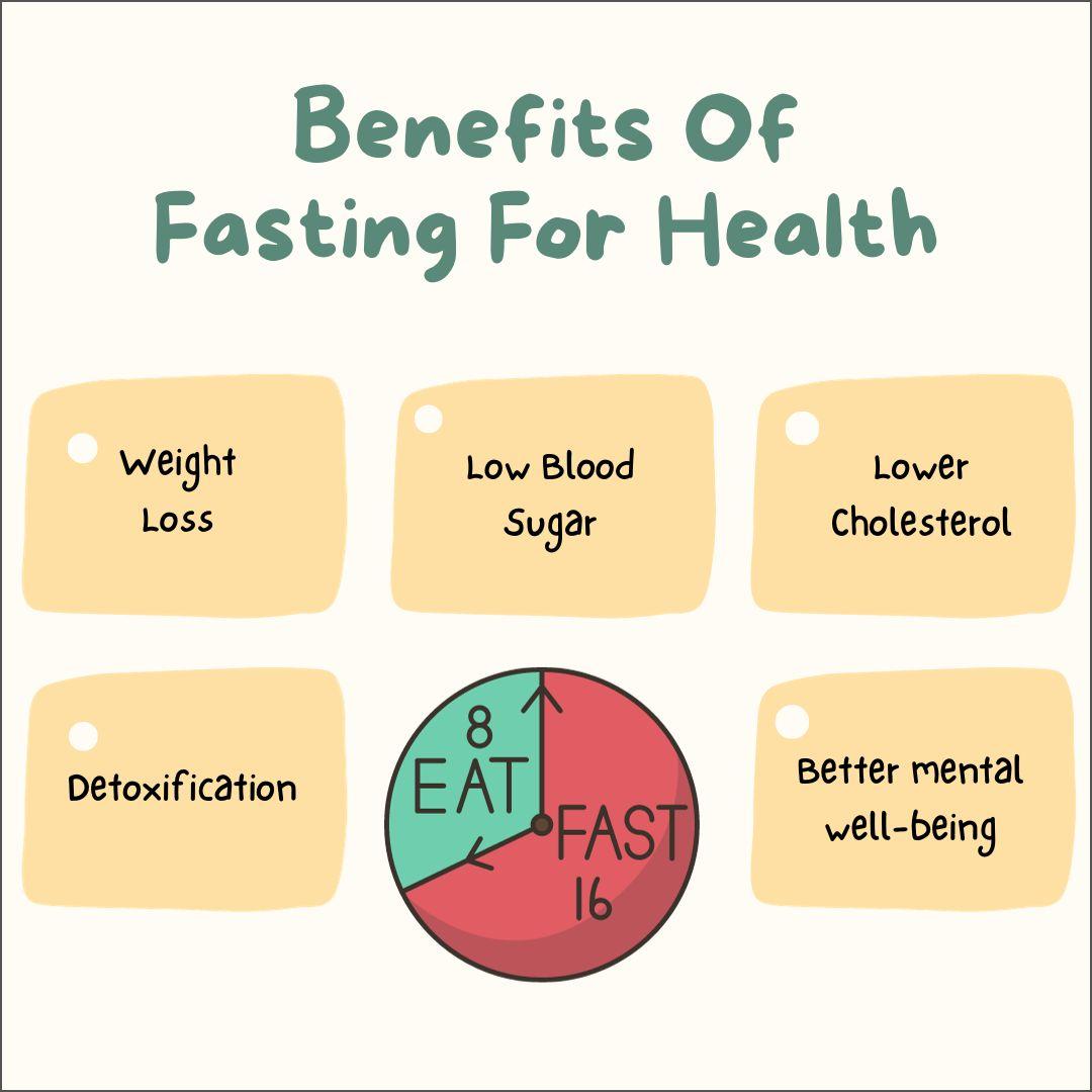 1) Intermittent Fasting: This trend has taken social media by storm, with influencers swearing by its ability to boost metabolism and aid weight loss. But is it sustainable for everyone, and does it truly improve overall health?