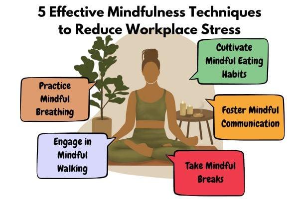 4) Practice Mindfulness: Engage in mindfulness techniques, such as meditation or deep breathing, to reduce stress and enhance your mental well-being