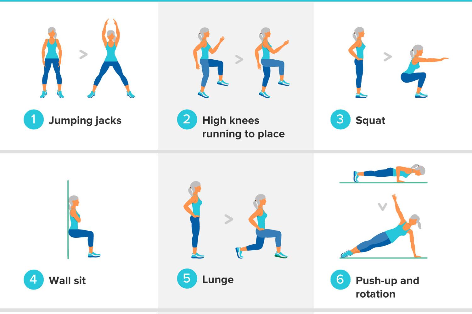 3) High-Intensity Interval Training (HIIT): Boost muscle growth and burn fat with short bursts of intense exercise followed by rest or lighter activity