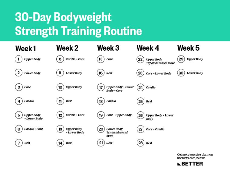 7) You need to work out for hours to see results – Short, focused workouts can be just as effective; consistency and intensity often matter more than sheer duration