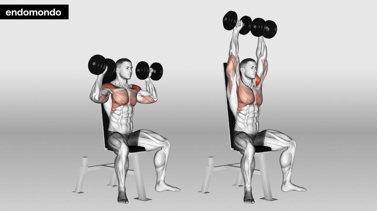 4) Overhead Presses - Heavy lifting overhead without proper technique can cause shoulder injuries and strain your upper back