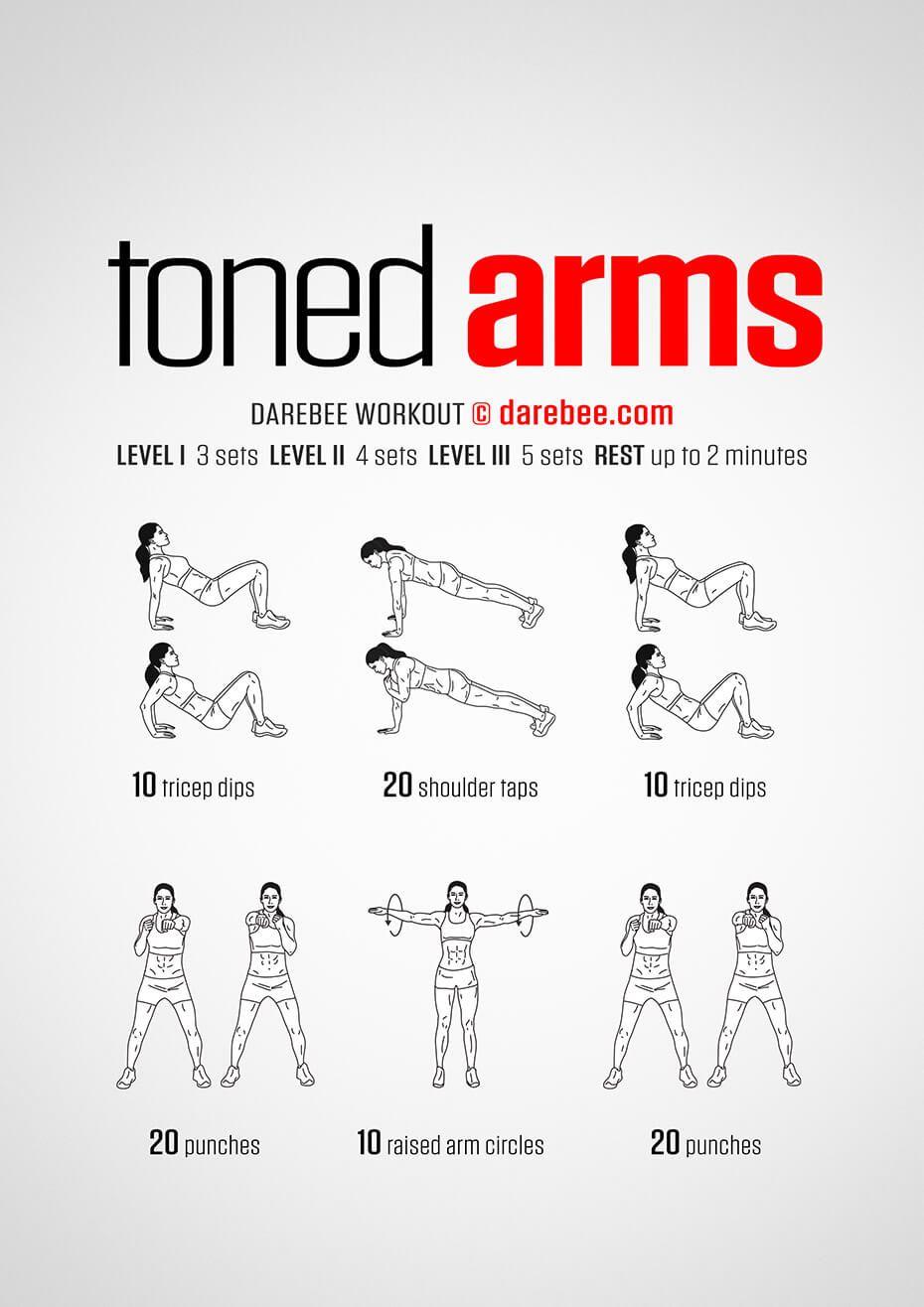 Effective Arm Workouts⁣ at ⁤Home