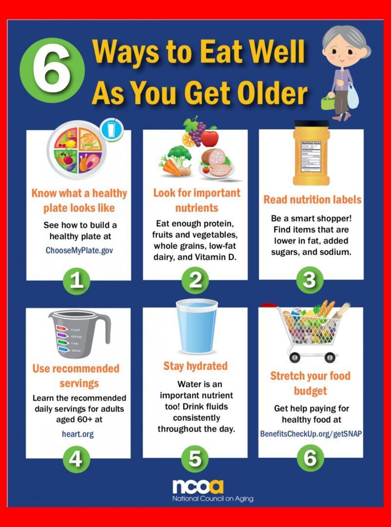 Nutritional​ Guidelines for Seniors