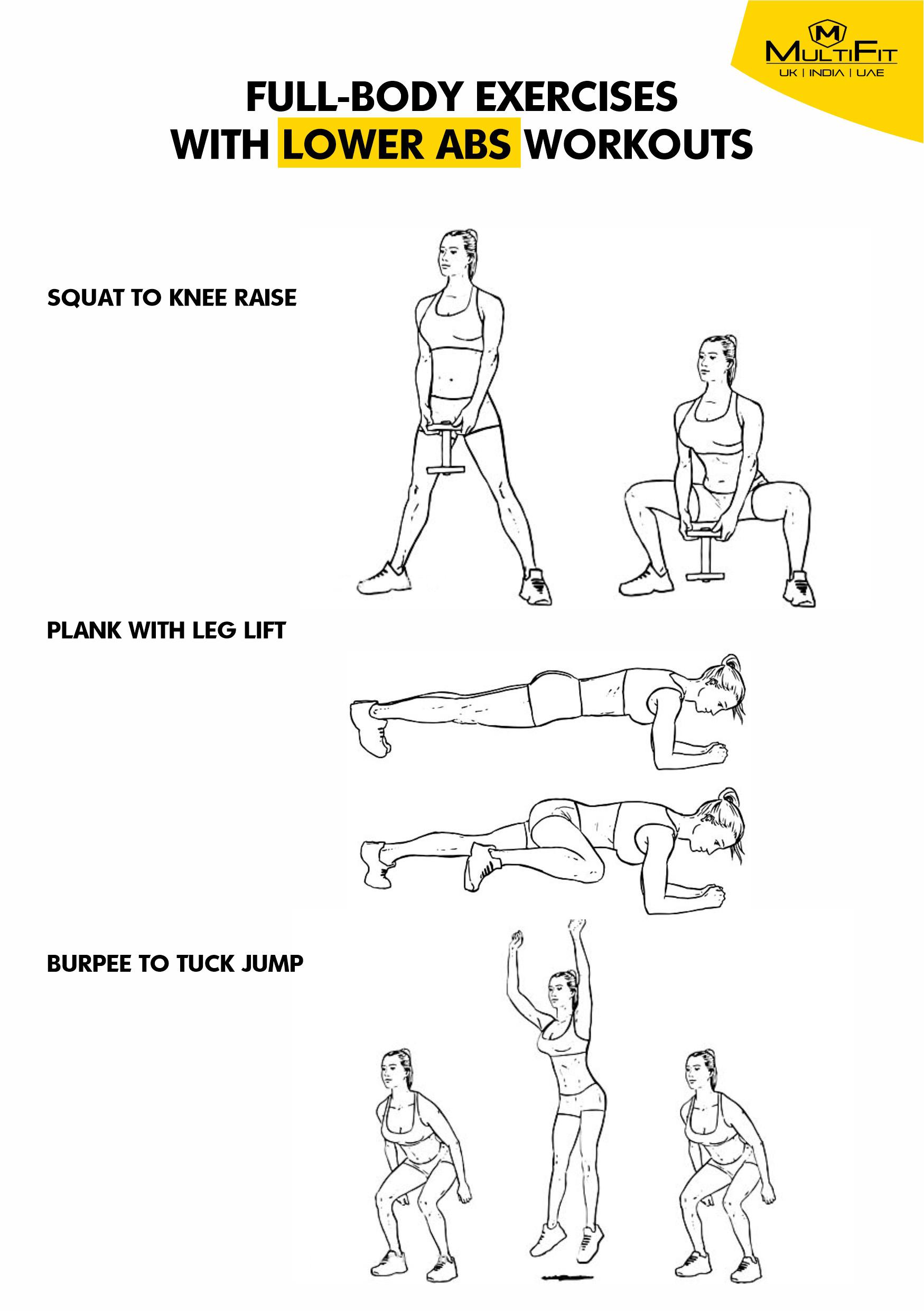 Effective⁣ Routines for⁤ Lower Abs