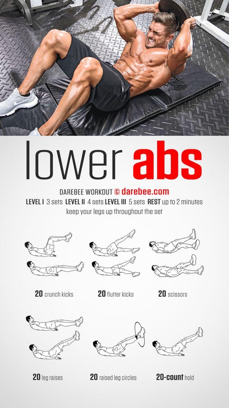 Tips for ​Targeting Lower Abs