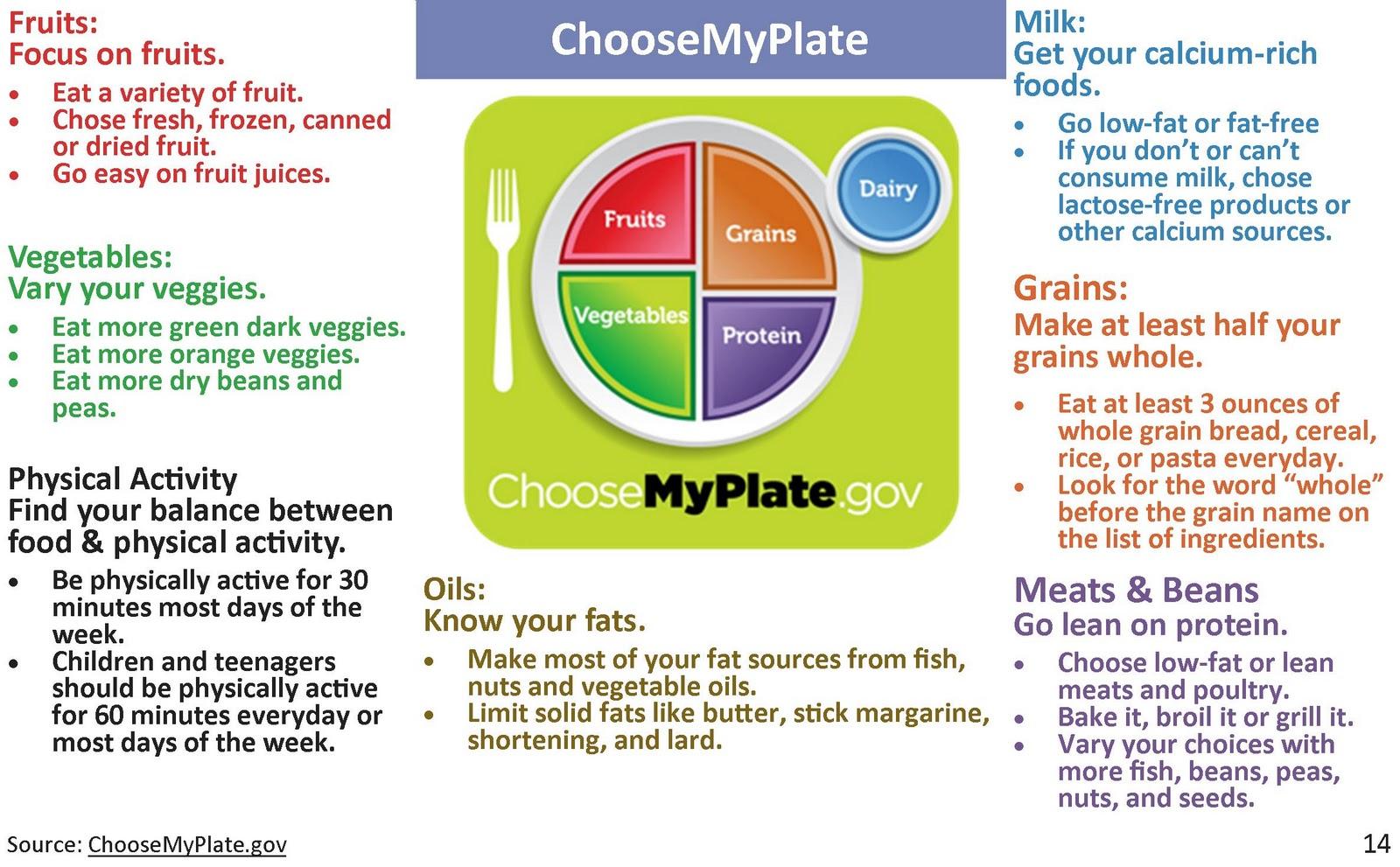 Nutrition Tips to Complement Your ‍Fitness Journey