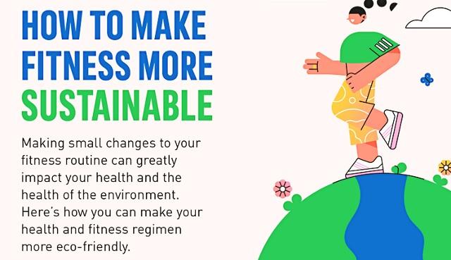 Building ‍a Sustainable Routine