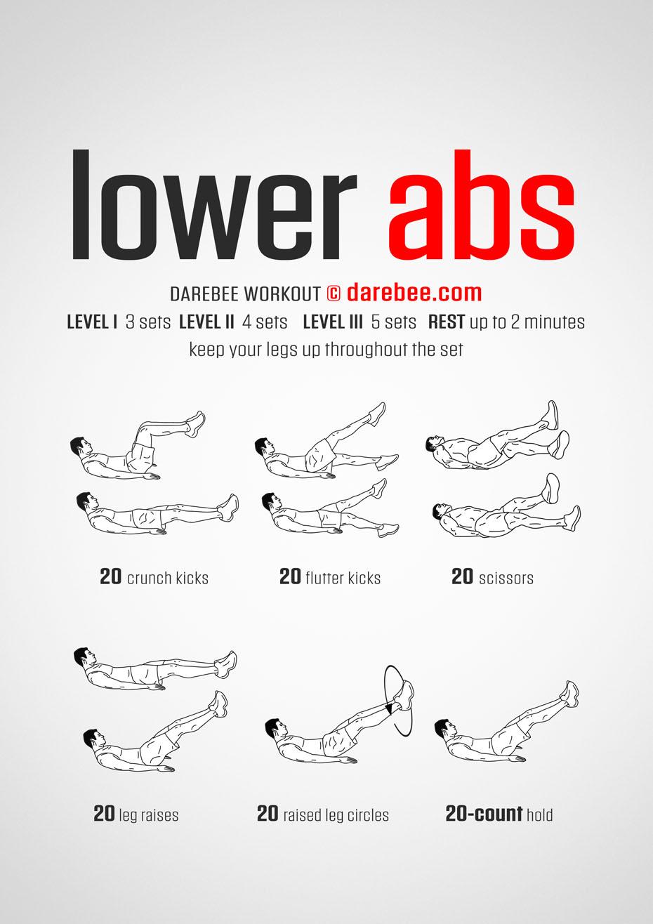 Workouts for ⁣Lower Abs Explained