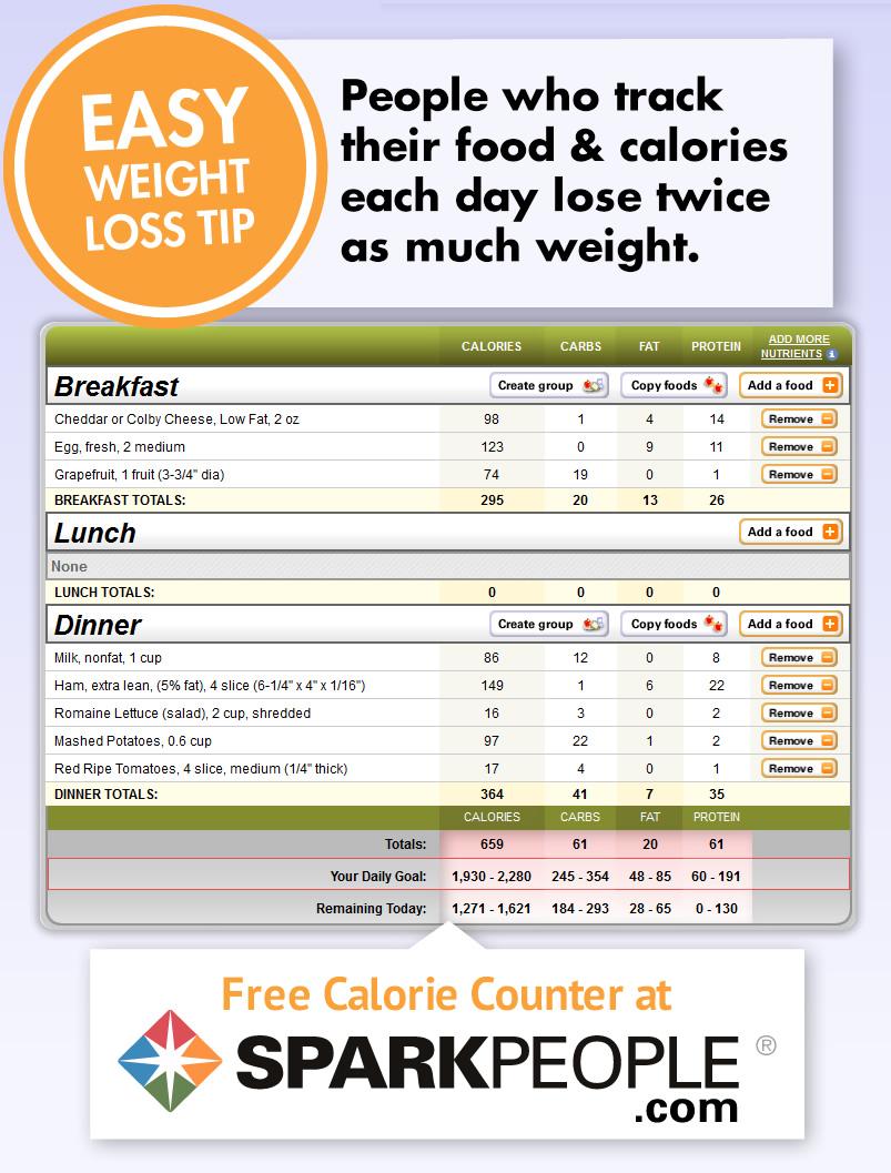 Common Mistakes ⁣with ⁢Calorie Calculators