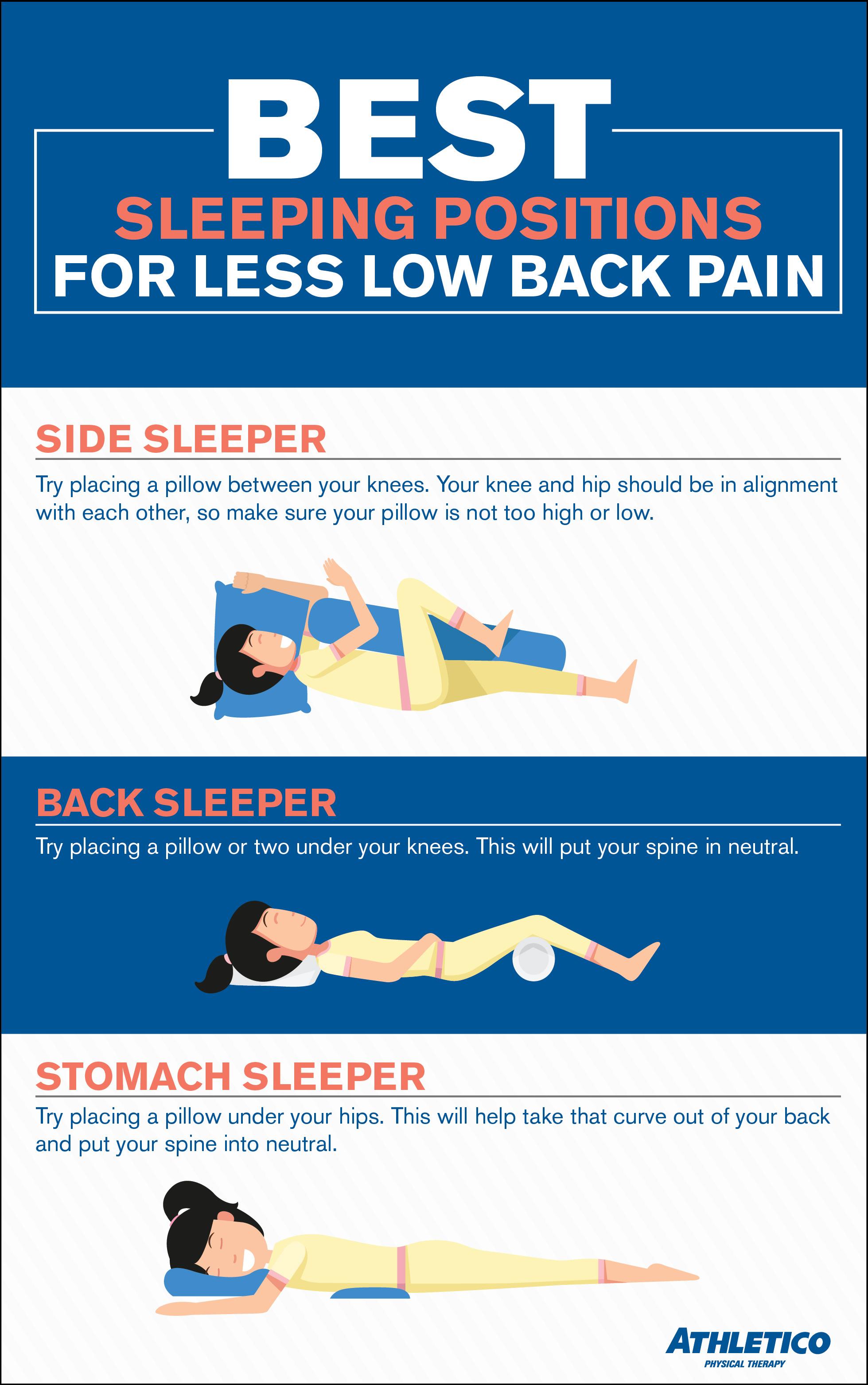 Posture Tips to Prevent Lower Back Pain