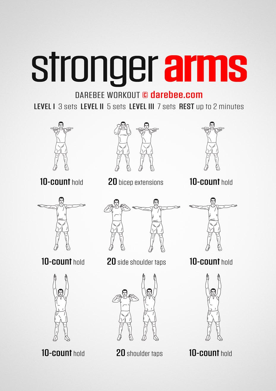 Top Weight Exercises ⁣for Powerful⁣ Arms