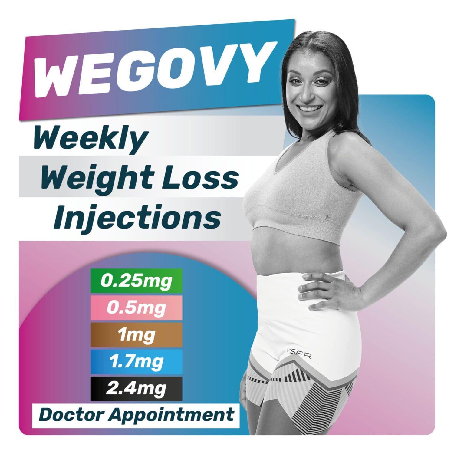 Understanding Weight Loss⁤ Injections