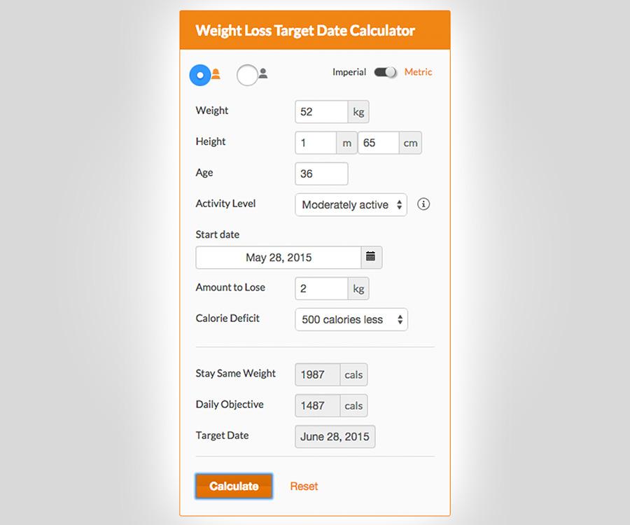 How to ​Use ⁤a Weight Loss Calorie Calculator